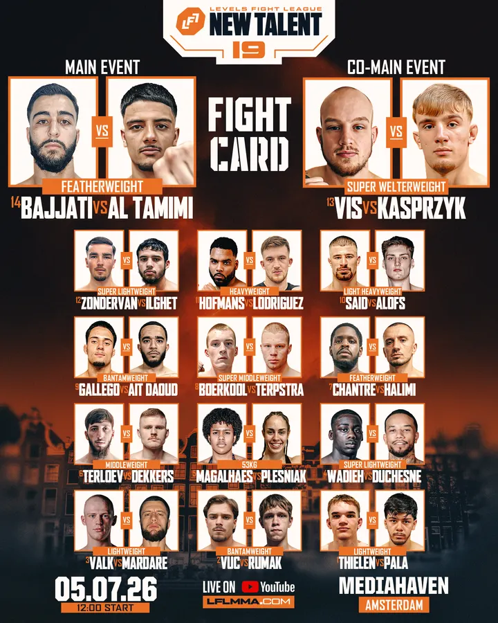 FightIQ — mma-studio in Amsterdam — 6