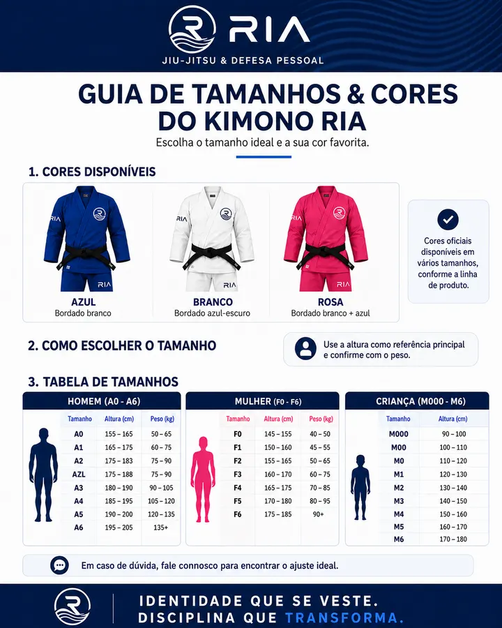 RIA Jiu-Jitsu & Defesa Pessoal — jiu-jitsu brasileiro-studio em Glória e Vera Cruz, Aveiro — 2