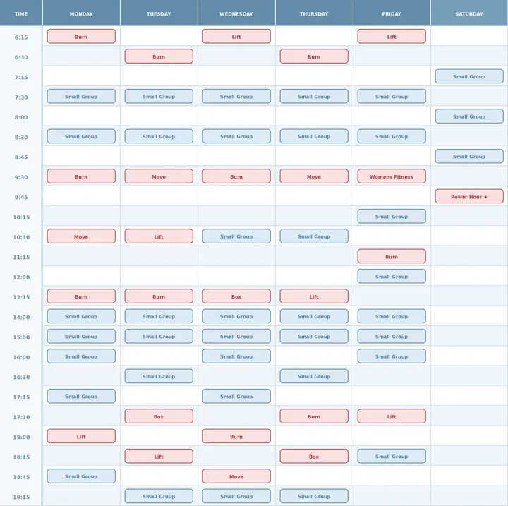 FitHub30- Part of the B Fit Group — Fitness Studio in Penylan, Cardiff