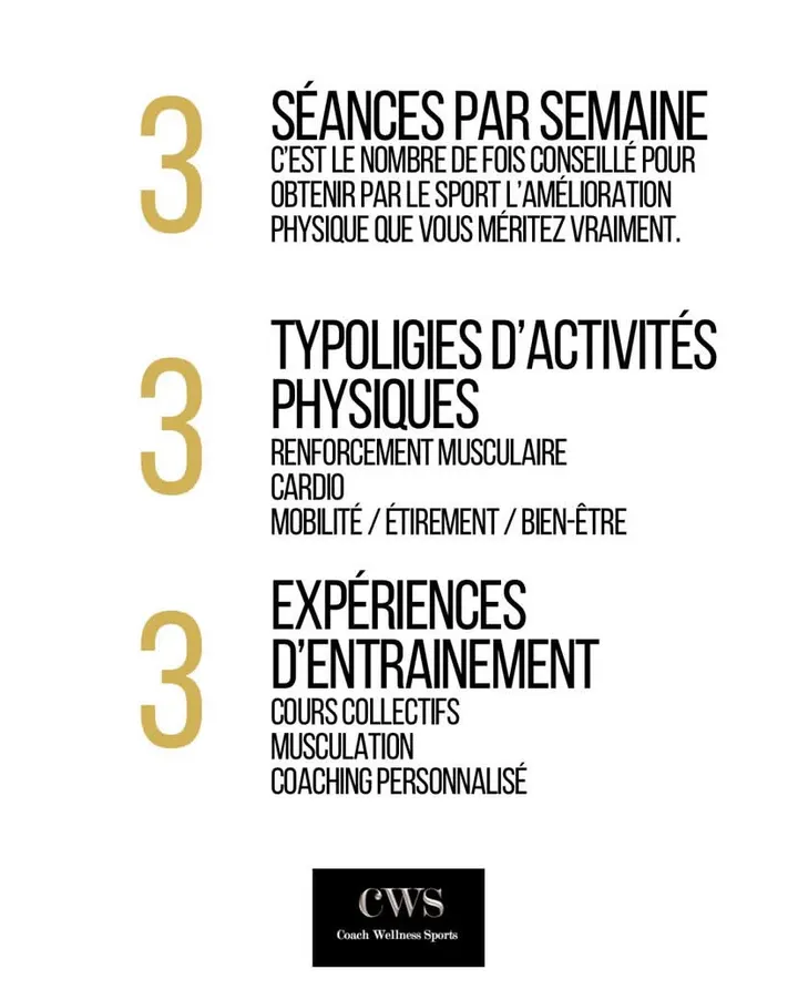 Coach Wellness Sports CWS®️ — salle de fitness-studio aux Rondelets, La Ville-aux-Dames — 3