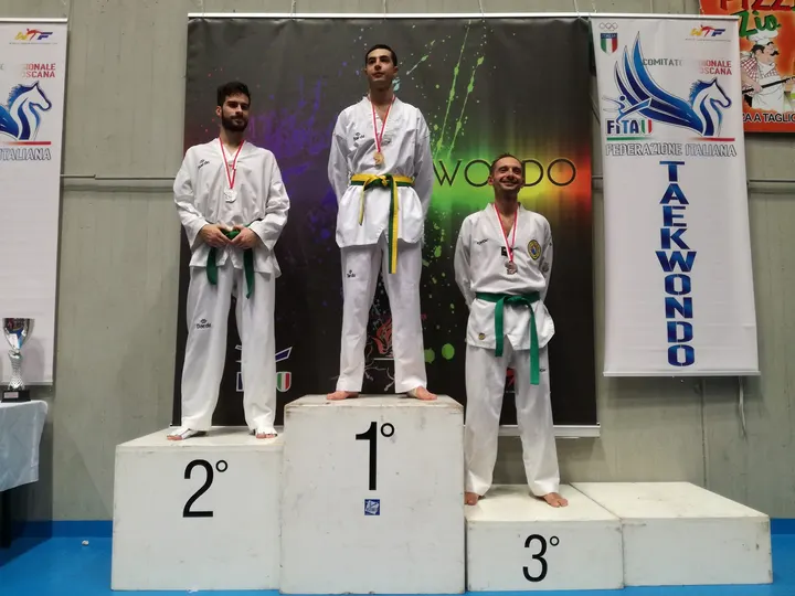 Centro Taekwondo Firenze — Arti marziali a Campo di Marte, Firenze