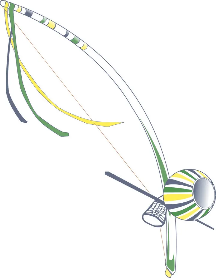 Capoeira Trento — Arti marziali a Borgo Palazzo, Bergamo