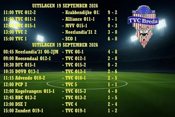 TVC Breda — sportschool-studio in Breda — 6