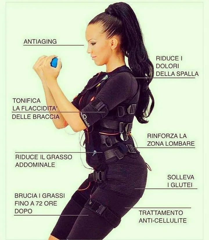Revolution Fit Settimo Milanese — palestre-studio a Settimo Milanese — 3
