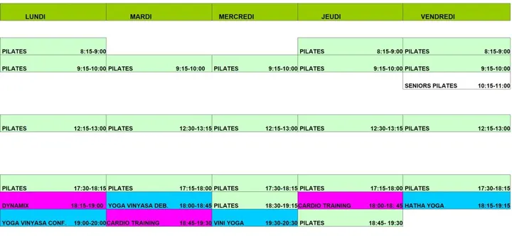 PILA'FIT GRENOBLE - Salle de sport Grenoble (Fitness, Pilates) — pilates-studio à Secteur 1, Grenoble — 3