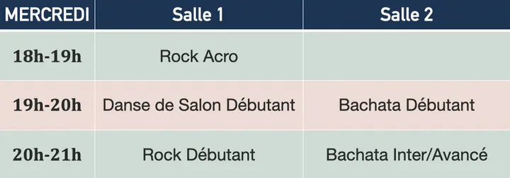 RAMIREZ DANSE — danse-studio à Saint-Laze, Ollioules — 3