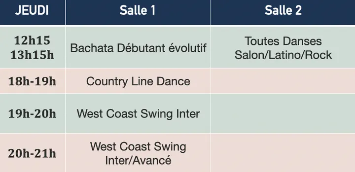 RAMIREZ DANSE — danse-studio à Ollioules — 3