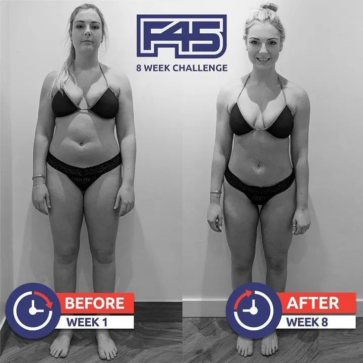 F45 Training Holloway — functional training-studio in Holloway, London — 2