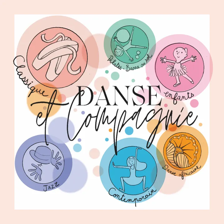 Danse et Compagnie — Pilates à Terreaux, Lyon