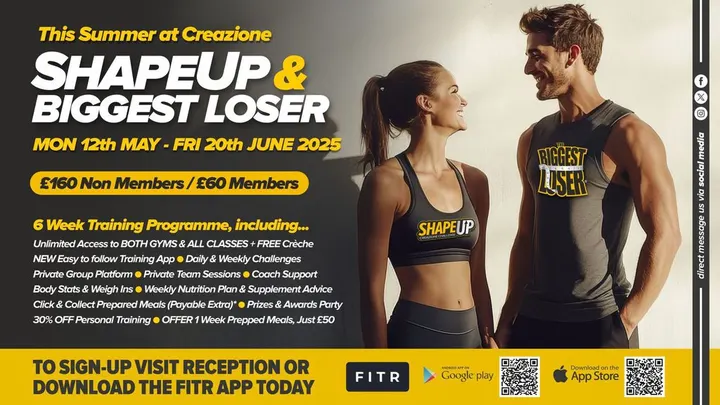 Creazione — functional training-studio in Caerphilly — 2