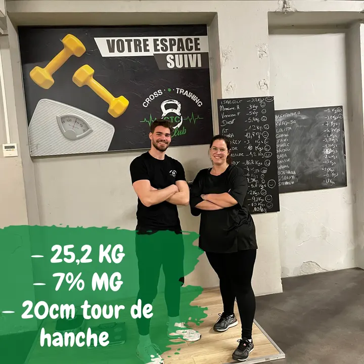 Cross Training Club Saint Étienne Sud — CrossFit à Saint-Étienne