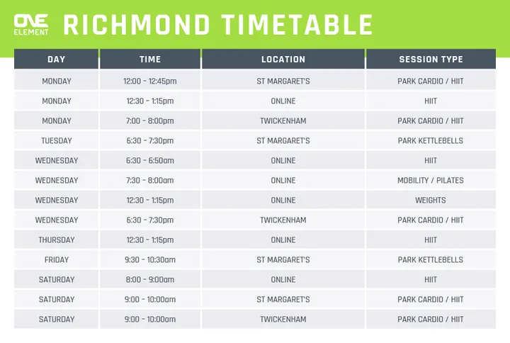 One-Element Richmond — Fitness Studio in St Margarets, Twickenham