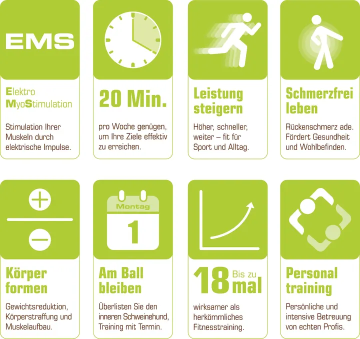 fitness-perfect Das und EMA-Personal-Training — EMS-Training in Haan, Düsseldorf