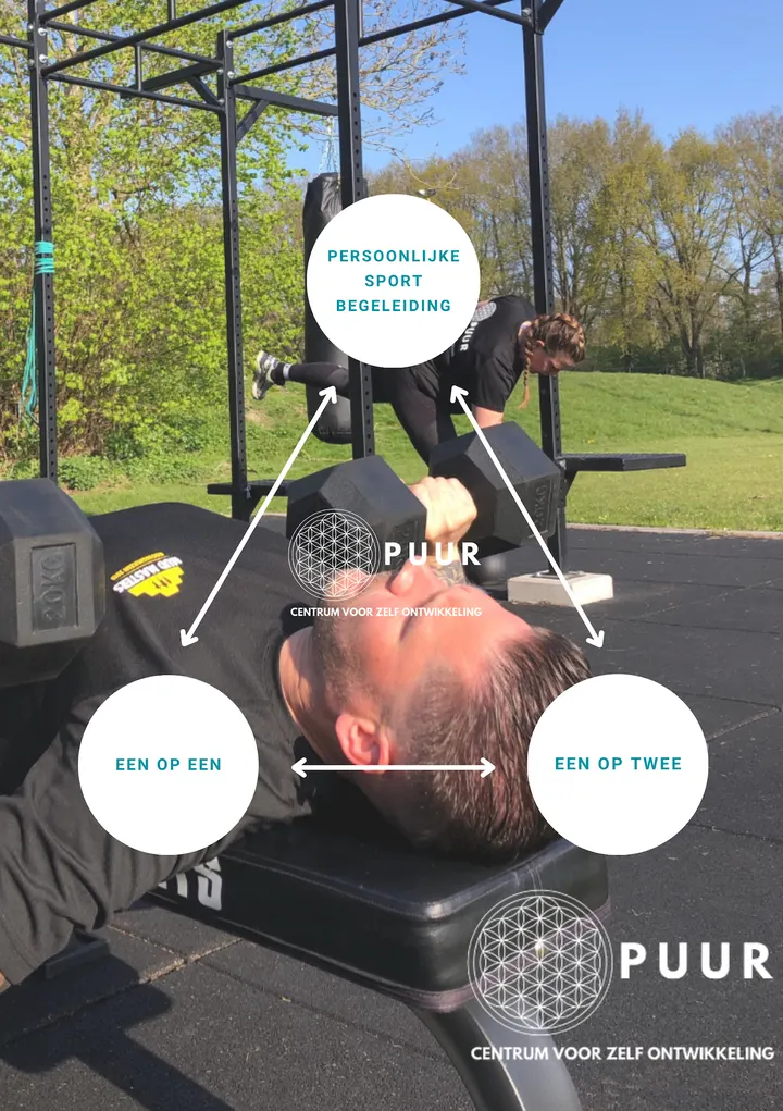 PUUR zelf ontwikkeling — personal training-studio in Centrum West, Emmeloord — 2