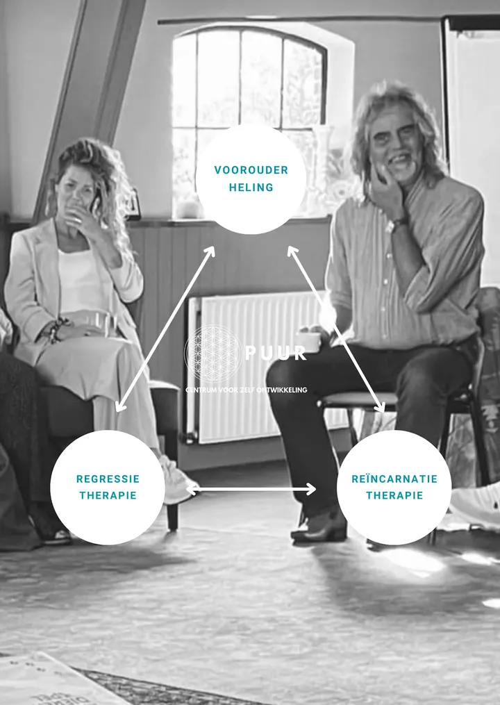 PUUR zelf ontwikkeling — personal training-studio in Emmeloord — 3