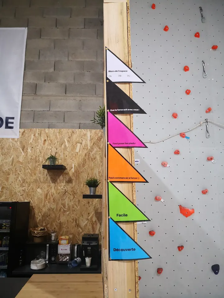 Bloc Session Ajaccio — escalade-studio à Ajaccio — 4