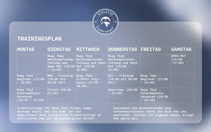 Avanti Gym Chemnitz — Fitnessstudio in Zentrum, Chemnitz