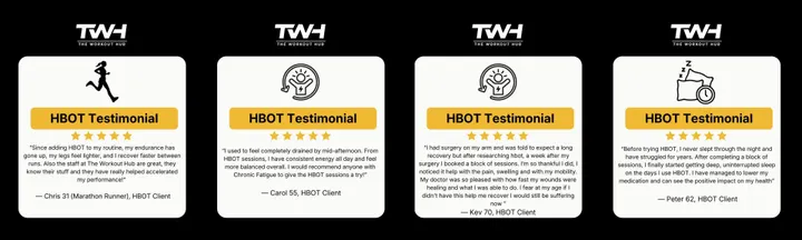 The Workout Hub — Fitness Studio in Burscough, Ormskirk