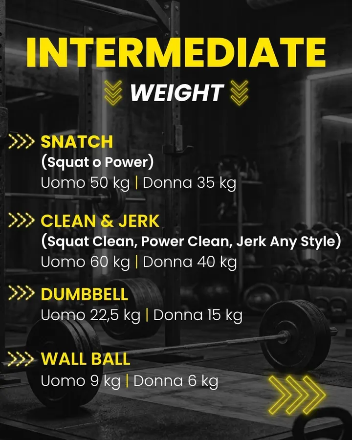 Crossfit 40026 — crossfit-studio a Cappuccini, Imola — 2