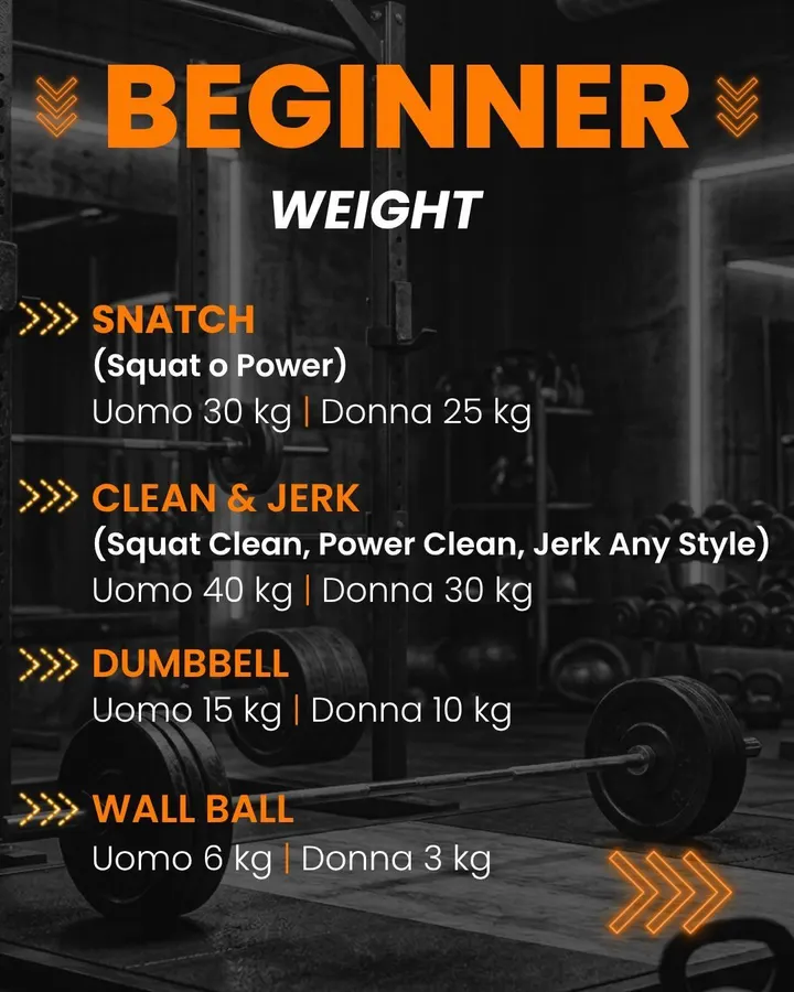 Crossfit 40026 — crossfit-studio a Imola — 3