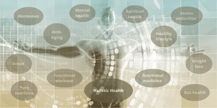 Iboya Training — personal training-studio in Oost, Amsterdam — 3