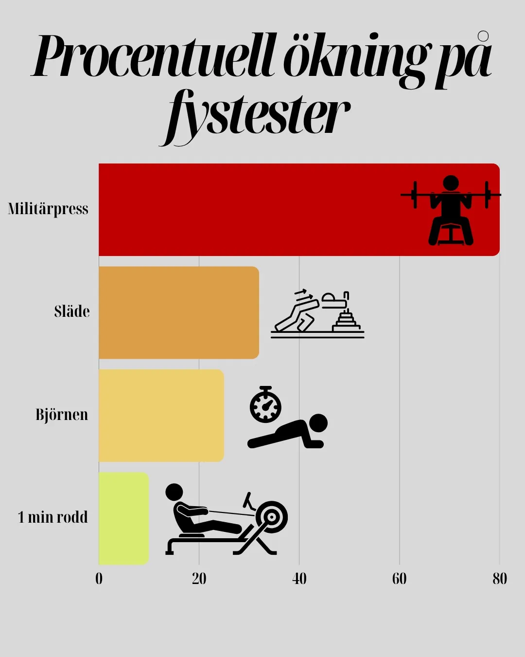 W8 Challenge — bootcamp-studio i Stockholm — 4
