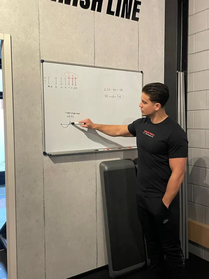 Fit Personal Training Waalwijk — Personal training in Besoijen, Waalwijk