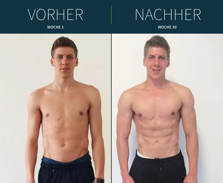 URBAN ATHLETES — fitnessstudio in Köln — 5