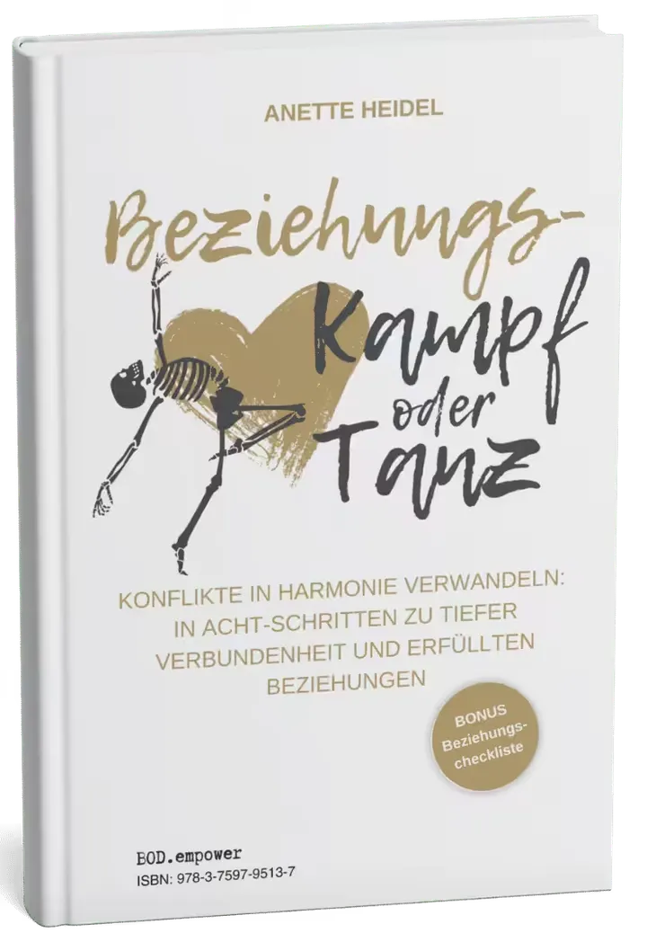 Anette Heidel — yoga-studio in Erlangen — 4