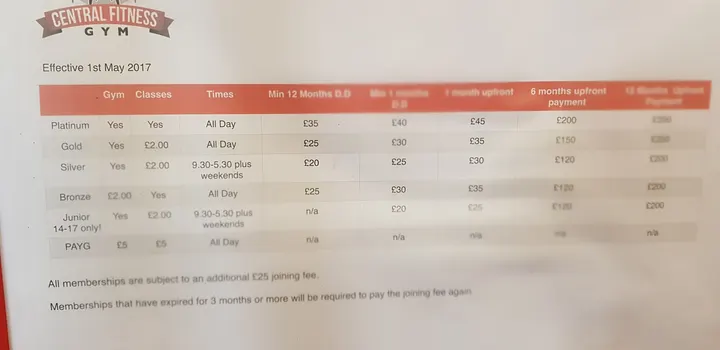 The Fitness Works Gym — fitness studio in Countesthorpe, Leicester — 3