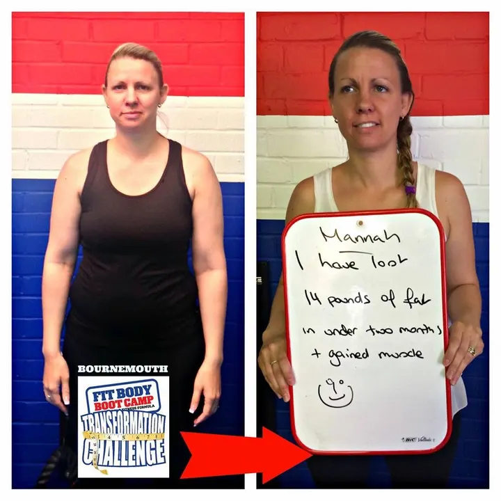 Fit Body Bournemouth — hiit-studio in Bournemouth — 4