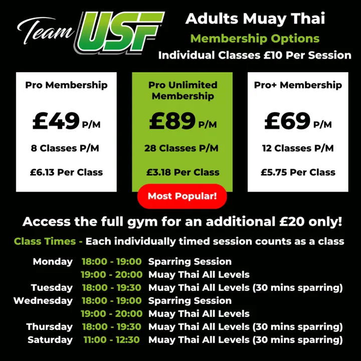Urban Sports Fitness of Leamington Spa — martial arts-studio in Warwick — 3