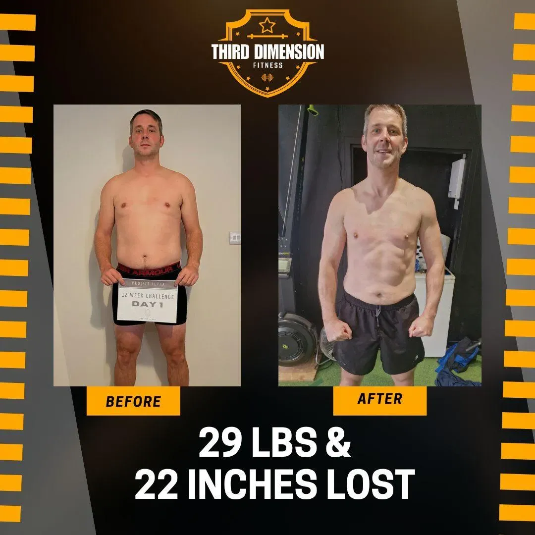 Third Dimension Fitness — fitness studio in Brixham — 5
