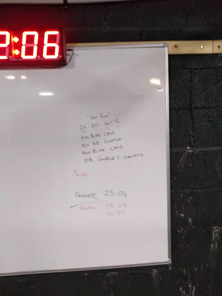 New Generation CrossFit® — Fitness Studio in Watsonville, Motherwell