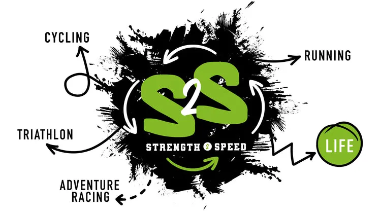 Strength 2 Speed — pilates-studio in Kendal — 2
