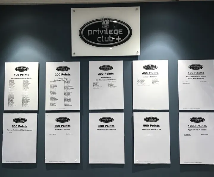 The Fitness Zone — Fitness Studio in Margery, Reigate