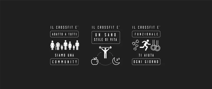 Crossfit Verbania — CrossFit a Gravellona Toce