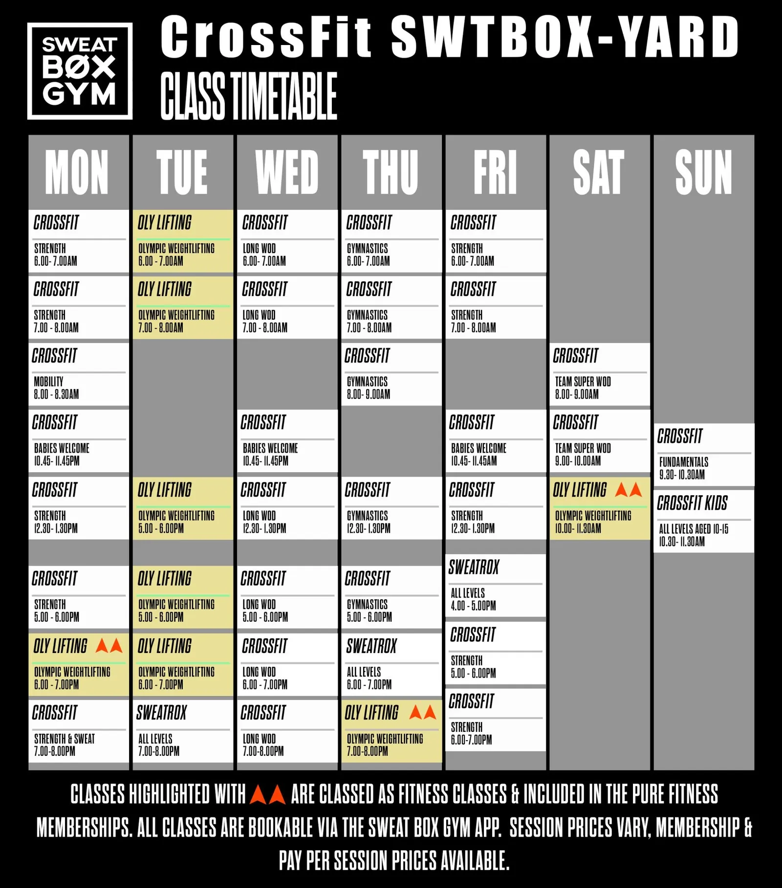 CrossFit SWTBX-YARD — crossfit-studio in Redcliffe, Bristol — 2