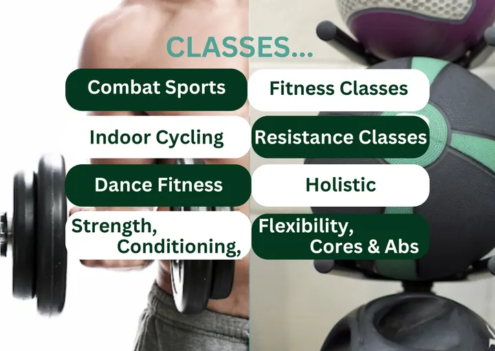 Eastburn Fitness Centre — bootcamp-studio in Steeton with Eastburn, Keighley — 3