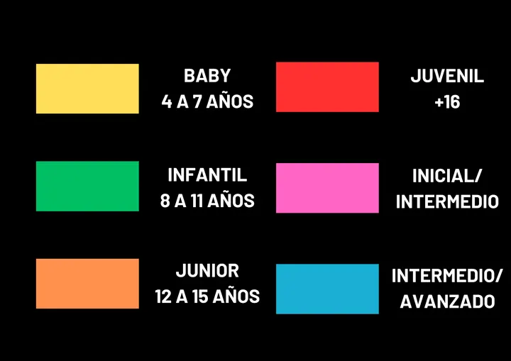 OASIS DANCE STUDIO — Baile en Garrido, Salamanca