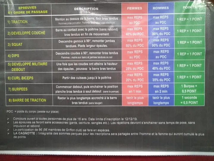 Le Griffon Club — salle de fitness-studio à Sélestat — 3