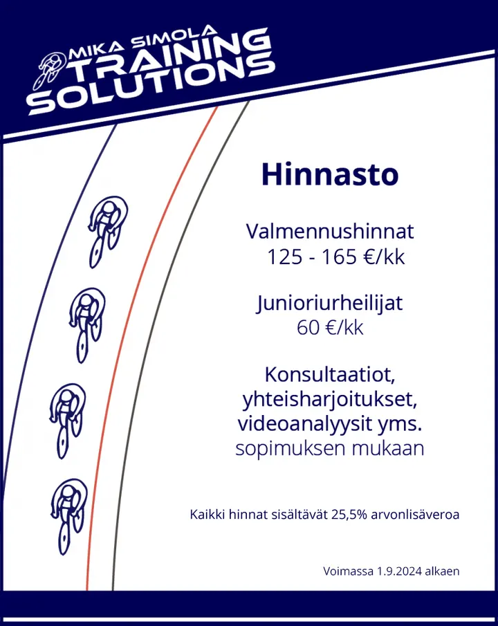 Mika Simola Training Solutions — PT Studio – Kärsämäki, Turku