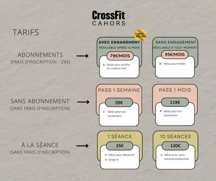 Crossfit Cahors — crossfit-studio à Cahors — 4