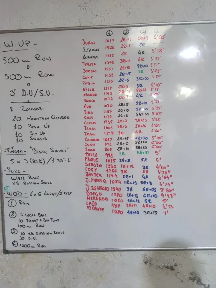 Arys — CrossFit en Boqueres, San Vicente del Raspeig