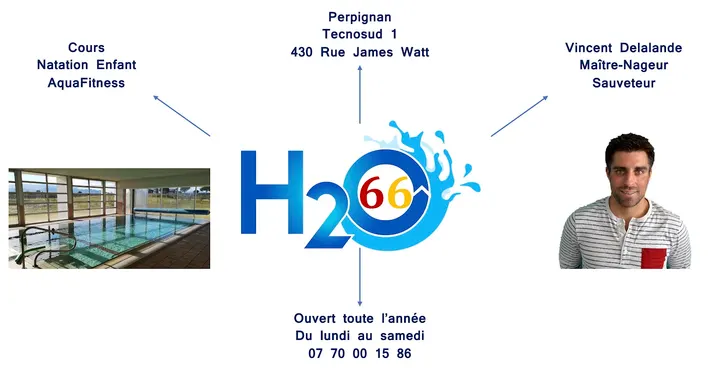 H2o66Natation — salle de fitness-studio à Porte d'Espagne, Perpignan — 2