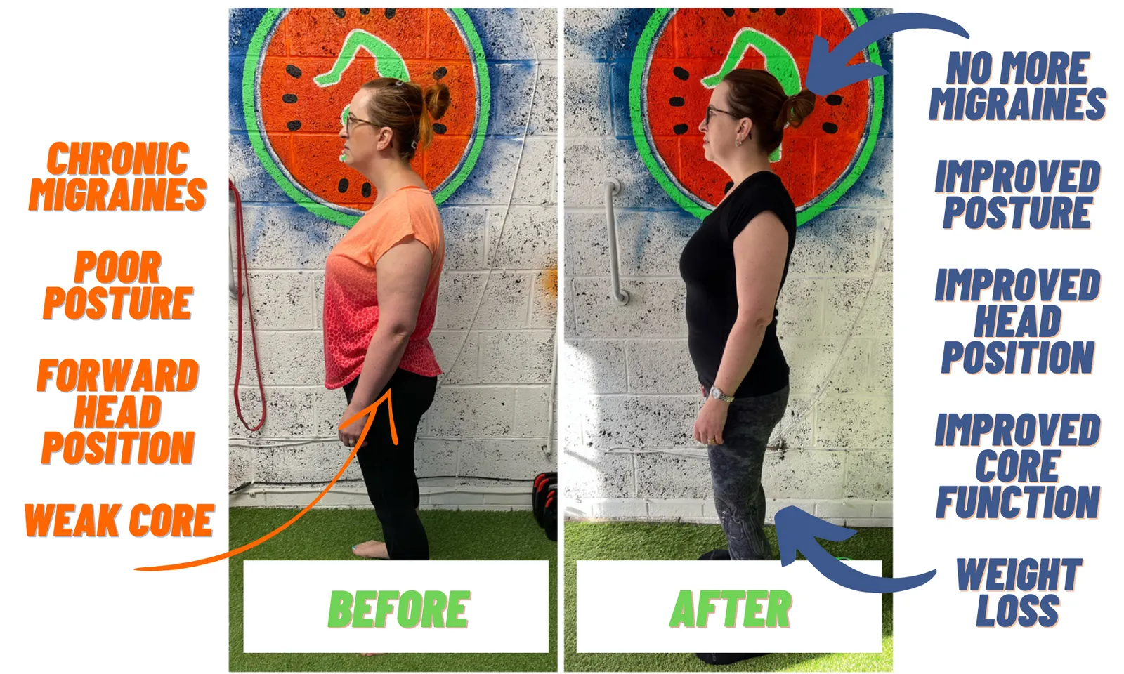 Raw Motion Fitness — fitness studio in Solihull — 3