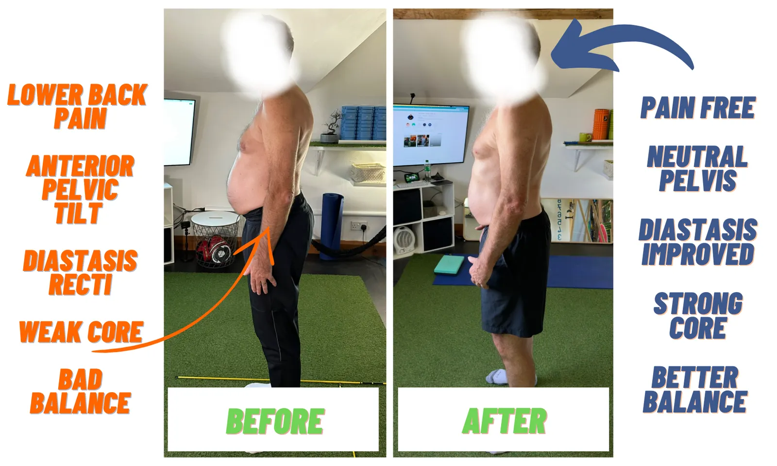 Raw Motion Fitness — fitness studio in Solihull — 4