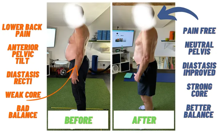 Raw Motion Fitness — fitness studio in Solihull — 4