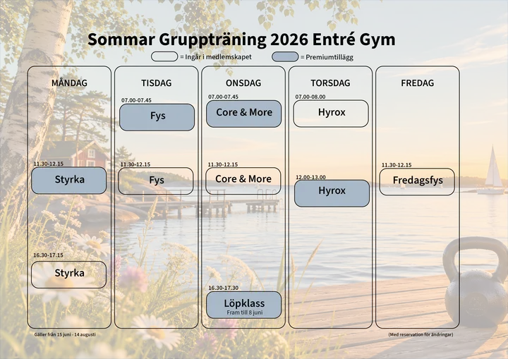 InMo Entré — fitness studio in Kista, Stockholm — 3