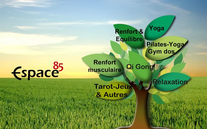 Espace 85 — Yoga à Haussonville, Blandan, Donop, Nancy